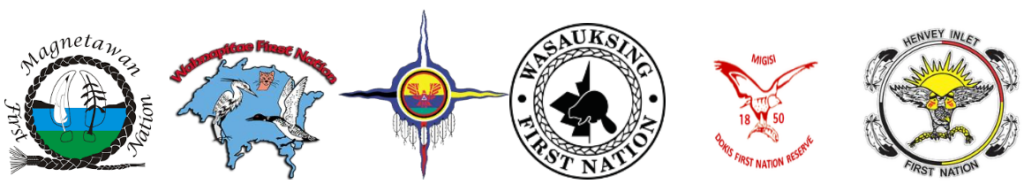 Indigenous Nations